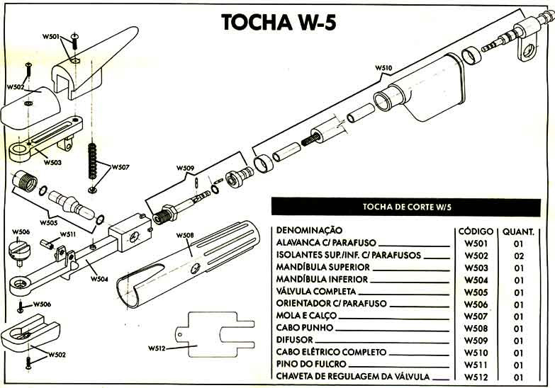 Tocha W / 5 1.000-A Eletrodo 5/8" 15,875